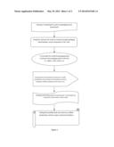 METHOD OF WOOD PRESERVATION USING EXPIRATION CONTROL diagram and image