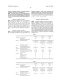 MOLDING FILM AND MOLDING TRANSFER FOIL diagram and image