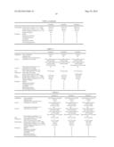 MOLDING FILM AND MOLDING TRANSFER FOIL diagram and image