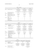 MOLDING FILM AND MOLDING TRANSFER FOIL diagram and image