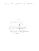 ANODE ACTIVE MATERIAL, LITHIUM SECONDARY BATTERY EMPLOYING THE SAME, AND     METHOD OF PREPARING THE ANODE ACTIVE MATERIAL diagram and image