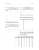 RESIST COMPOSITION AND METHOD FOR FORMING RESIST PATTERN diagram and image