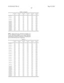 RESIST COMPOSITION AND METHOD FOR FORMING RESIST PATTERN diagram and image