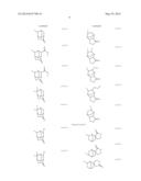 RESIST COMPOSITION AND METHOD OF FORMING RESIST PATTERN diagram and image