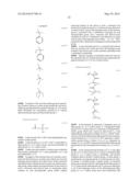 RESIST COMPOSITION AND METHOD OF FORMING RESIST PATTERN diagram and image