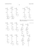 RESIST COMPOSITION AND METHOD OF FORMING RESIST PATTERN diagram and image