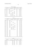 RESIST COMPOSITION AND METHOD OF FORMING RESIST PATTERN diagram and image