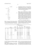 METHOD OF FORMING PHOTORESIST PATTERN diagram and image