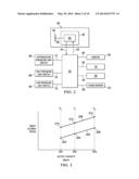 System and Method for Controlling a Furnace diagram and image