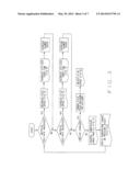 METAL KILN TEMPERATURE CONTROL SYSTEM AND METHOD diagram and image