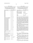 MICROVESICLE-BASED ASSAYS diagram and image