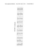 DIABETES-RELATED BIOMARKERS AND METHODS OF USE THEREOF diagram and image