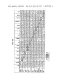 DIABETES-RELATED BIOMARKERS AND METHODS OF USE THEREOF diagram and image