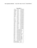 DIABETES-RELATED BIOMARKERS AND METHODS OF USE THEREOF diagram and image