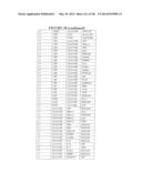 DIABETES-RELATED BIOMARKERS AND METHODS OF USE THEREOF diagram and image