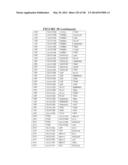 DIABETES-RELATED BIOMARKERS AND METHODS OF USE THEREOF diagram and image