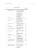 DIABETES-RELATED BIOMARKERS AND METHODS OF USE THEREOF diagram and image