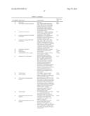 DIABETES-RELATED BIOMARKERS AND METHODS OF USE THEREOF diagram and image