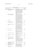 DIABETES-RELATED BIOMARKERS AND METHODS OF USE THEREOF diagram and image