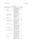 DIABETES-RELATED BIOMARKERS AND METHODS OF USE THEREOF diagram and image