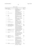 DIABETES-RELATED BIOMARKERS AND METHODS OF USE THEREOF diagram and image