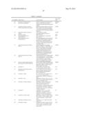 DIABETES-RELATED BIOMARKERS AND METHODS OF USE THEREOF diagram and image