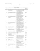 DIABETES-RELATED BIOMARKERS AND METHODS OF USE THEREOF diagram and image