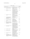 DIABETES-RELATED BIOMARKERS AND METHODS OF USE THEREOF diagram and image