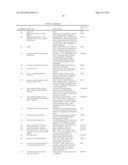DIABETES-RELATED BIOMARKERS AND METHODS OF USE THEREOF diagram and image