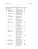 DIABETES-RELATED BIOMARKERS AND METHODS OF USE THEREOF diagram and image