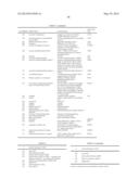 DIABETES-RELATED BIOMARKERS AND METHODS OF USE THEREOF diagram and image