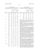 DIABETES-RELATED BIOMARKERS AND METHODS OF USE THEREOF diagram and image