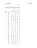 DIABETES-RELATED BIOMARKERS AND METHODS OF USE THEREOF diagram and image