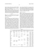 DIABETES-RELATED BIOMARKERS AND METHODS OF USE THEREOF diagram and image
