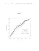 DIABETES-RELATED BIOMARKERS AND METHODS OF USE THEREOF diagram and image