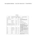 DIABETES-RELATED BIOMARKERS AND METHODS OF USE THEREOF diagram and image