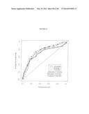 DIABETES-RELATED BIOMARKERS AND METHODS OF USE THEREOF diagram and image