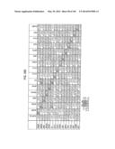 DIABETES-RELATED BIOMARKERS AND METHODS OF USE THEREOF diagram and image