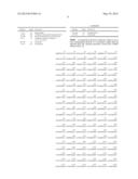 METHODS AND COMPOSITIONS FOR DIAGNOSIS AND PROGNOSIS OF RENAL INJURY AND     RENAL FAILURE diagram and image