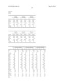 METHODS AND COMPOSITIONS FOR DIAGNOSIS AND PROGNOSIS OF RENAL INJURY AND     RENAL FAILURE diagram and image