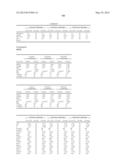 METHODS AND COMPOSITIONS FOR DIAGNOSIS AND PROGNOSIS OF RENAL INJURY AND     RENAL FAILURE diagram and image