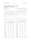 METHODS AND COMPOSITIONS FOR DIAGNOSIS AND PROGNOSIS OF RENAL INJURY AND     RENAL FAILURE diagram and image