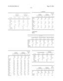 METHODS AND COMPOSITIONS FOR DIAGNOSIS AND PROGNOSIS OF RENAL INJURY AND     RENAL FAILURE diagram and image