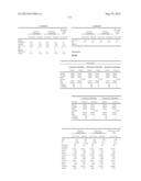 METHODS AND COMPOSITIONS FOR DIAGNOSIS AND PROGNOSIS OF RENAL INJURY AND     RENAL FAILURE diagram and image