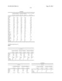 METHODS AND COMPOSITIONS FOR DIAGNOSIS AND PROGNOSIS OF RENAL INJURY AND     RENAL FAILURE diagram and image