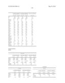 METHODS AND COMPOSITIONS FOR DIAGNOSIS AND PROGNOSIS OF RENAL INJURY AND     RENAL FAILURE diagram and image