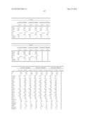 METHODS AND COMPOSITIONS FOR DIAGNOSIS AND PROGNOSIS OF RENAL INJURY AND     RENAL FAILURE diagram and image