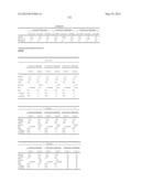 METHODS AND COMPOSITIONS FOR DIAGNOSIS AND PROGNOSIS OF RENAL INJURY AND     RENAL FAILURE diagram and image