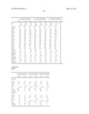 METHODS AND COMPOSITIONS FOR DIAGNOSIS AND PROGNOSIS OF RENAL INJURY AND     RENAL FAILURE diagram and image