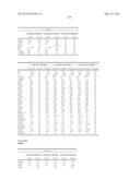 METHODS AND COMPOSITIONS FOR DIAGNOSIS AND PROGNOSIS OF RENAL INJURY AND     RENAL FAILURE diagram and image